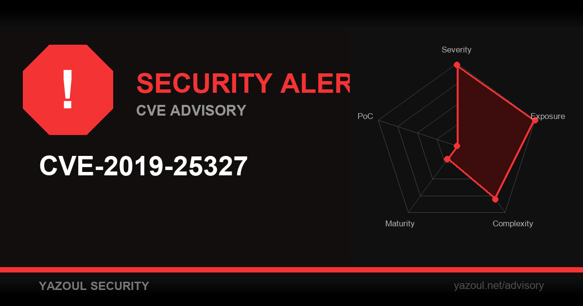 Prime95 buffer overflow leads to RCE (CVE-2019-25327)