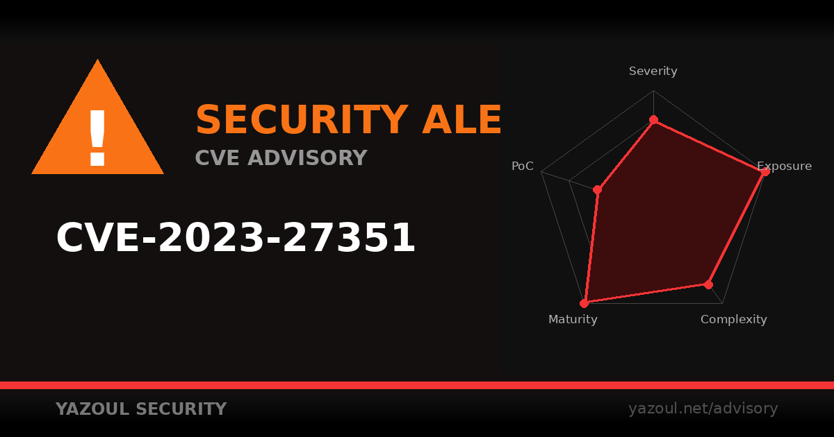 PaperCut NG authentication bypass exploited in the wild (CVE-2023-27351)