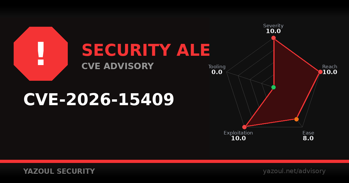 SMA1000 Appliance SSRF exploited in wild (CVE-2026-15409) [PoC]