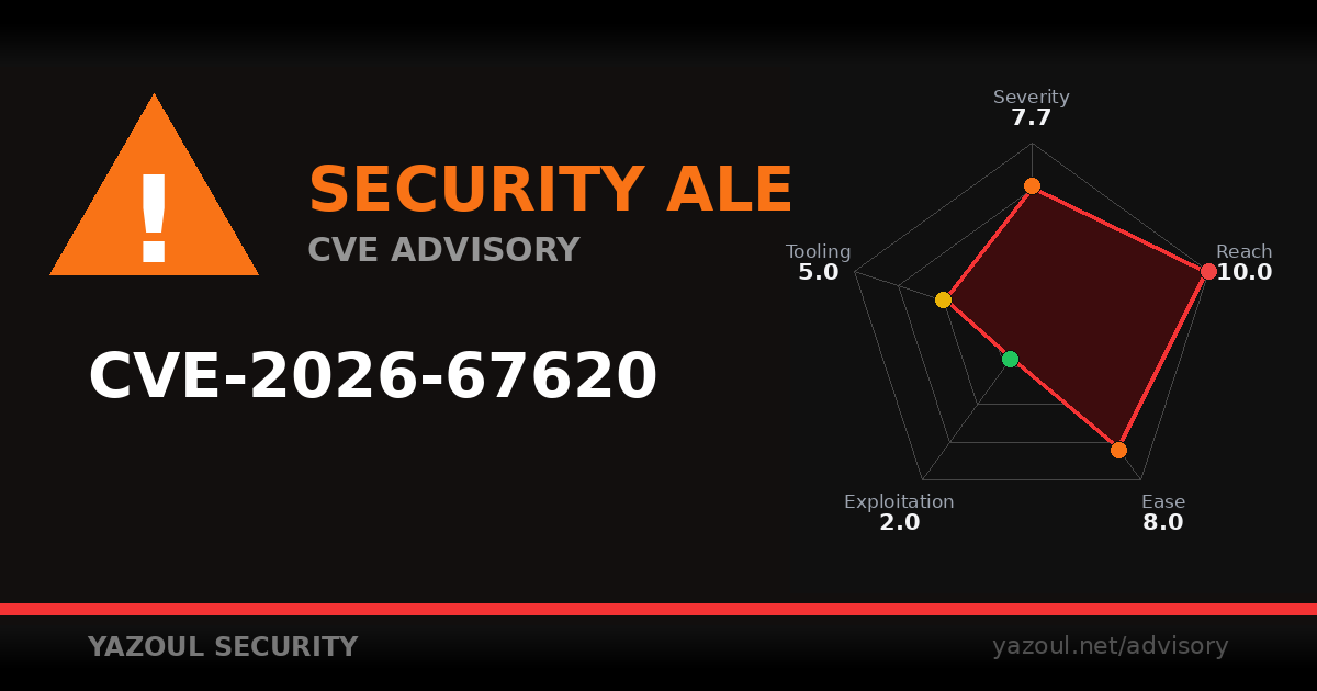 Flowise SSRF leaks cloud credentials (CVE-2026-67620) [PoC]