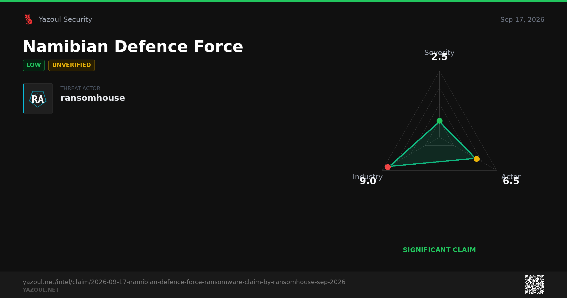 Namibian Defence Force Ransomware Claim by ransomhouse (Sep 2026)