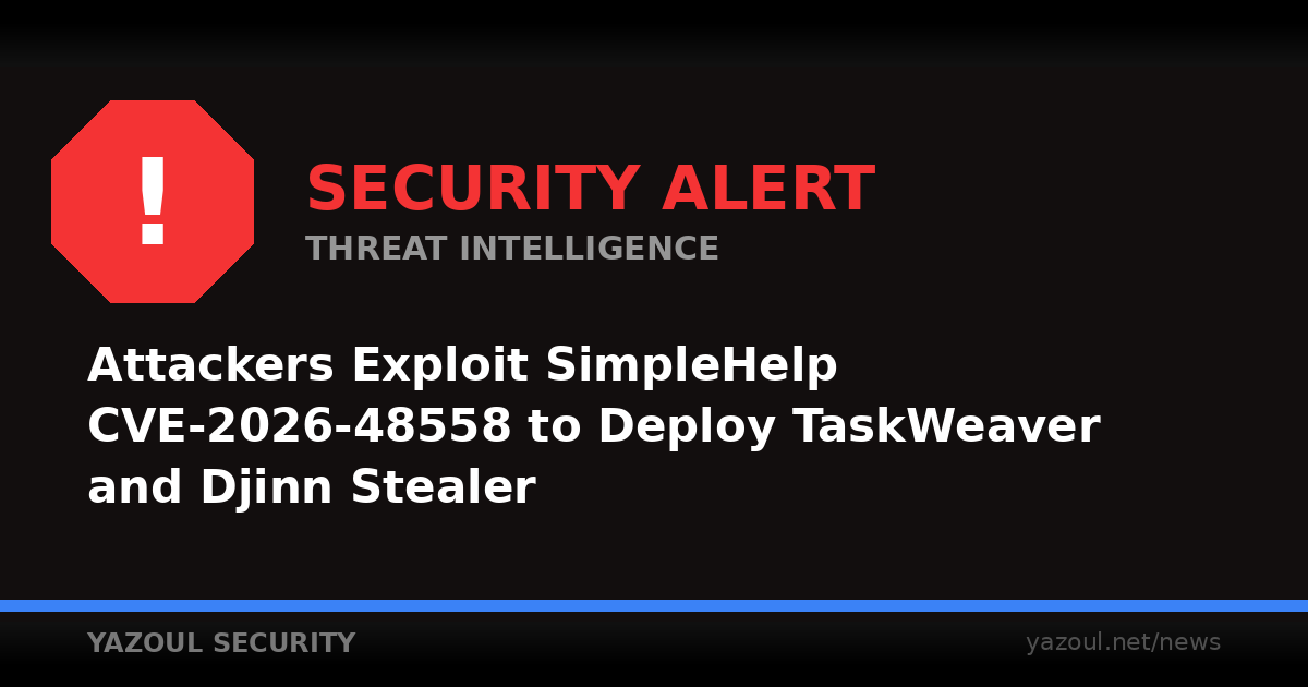 SimpleHelp CVE-2026-48558 exploited for TaskWeaver, Dji