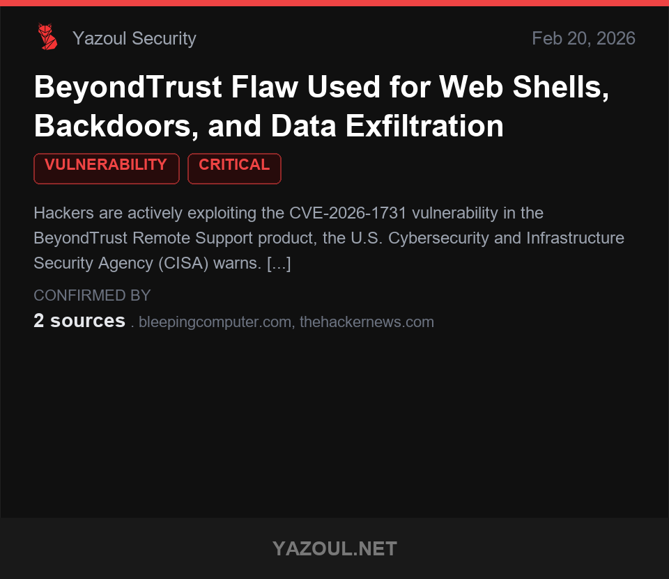 Web Shells Back Doors BeyondTrust Used for Web Shells, Backdoors, and